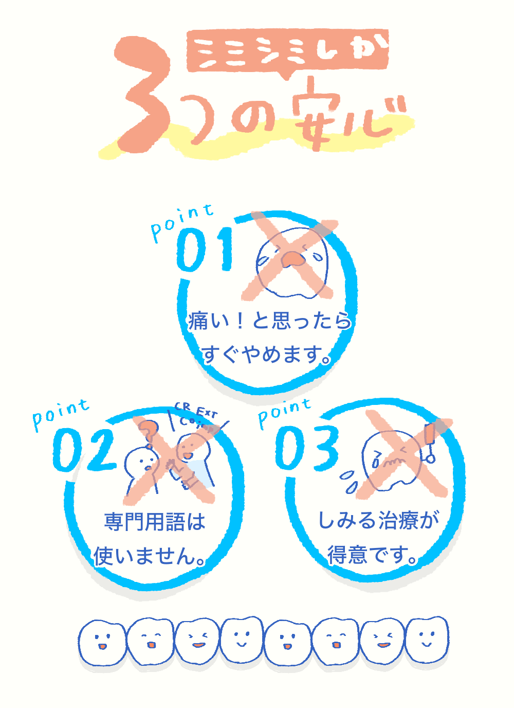 3つの安心