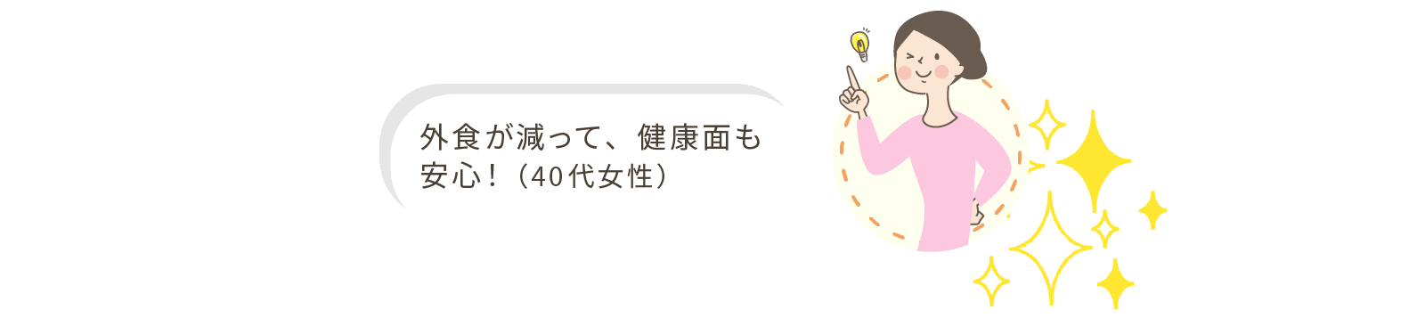 口コミ3